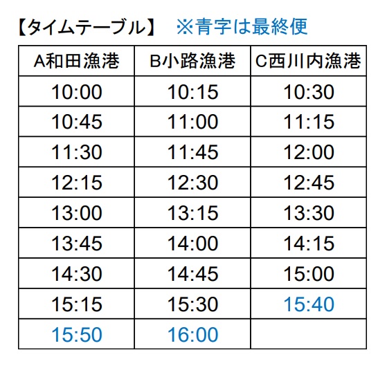 タイムテーブル